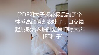 [2DF2]太子探花极品约了个性感高颜值蓝衣妹子，口交翘起屁股后入抽插猛操呻吟大声 -  [BT种子]